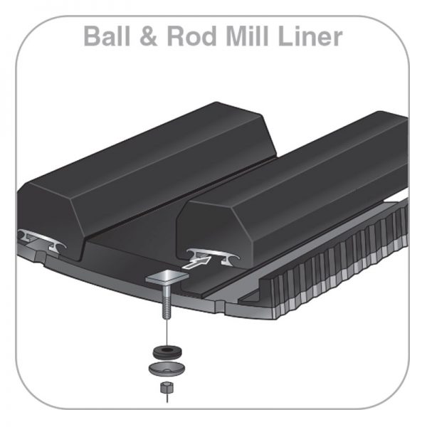 Ball-&-Rod-Mill-Liner